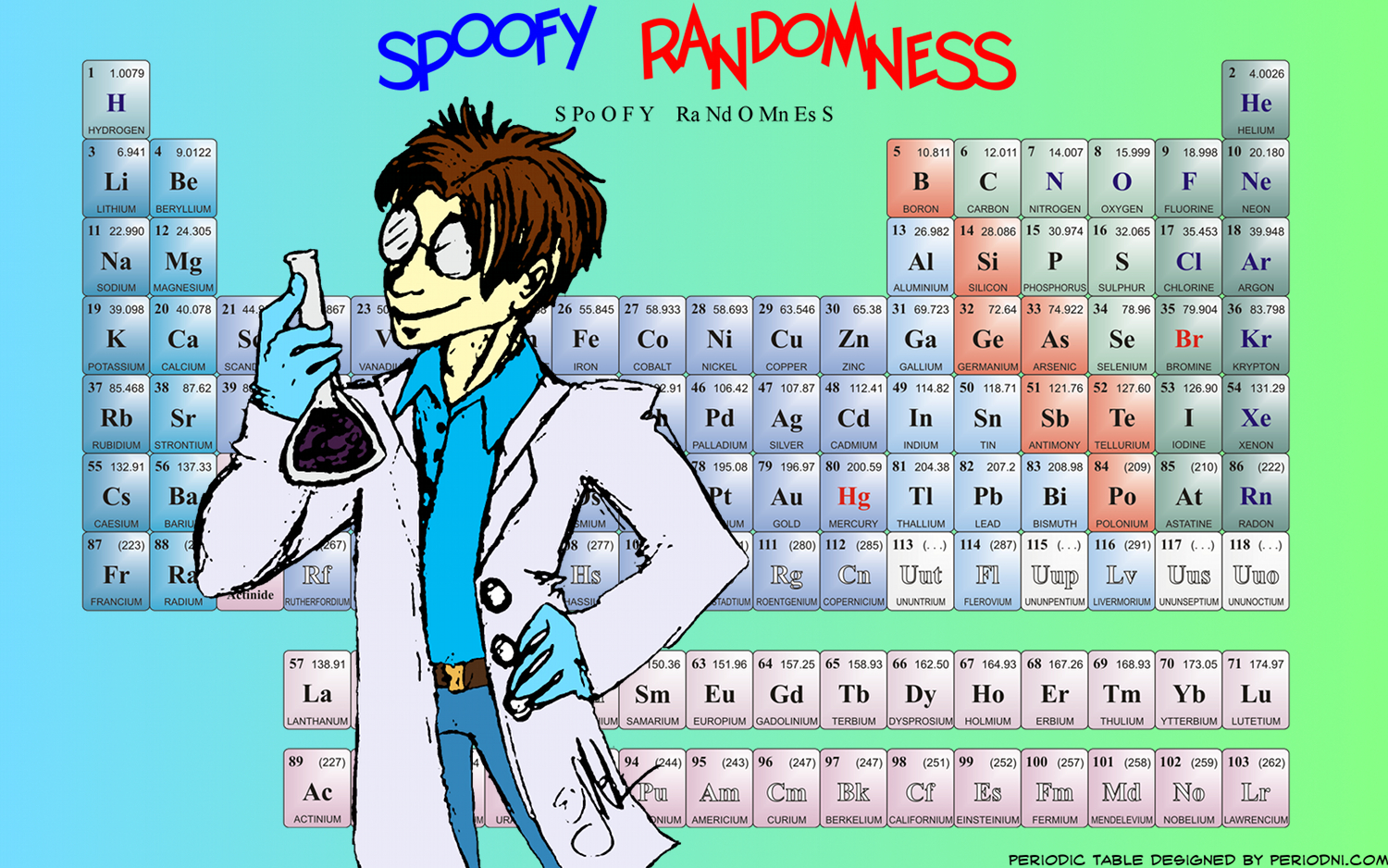 Fanart by Louis: Percy with Beaker and Periodic Table