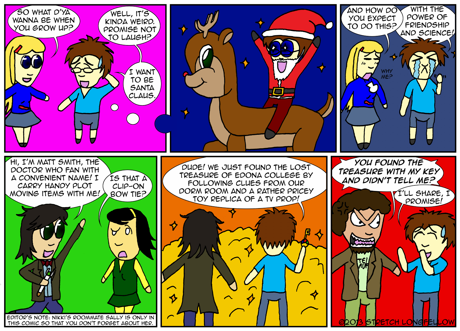 Super Santa Science Screwdriver Salary