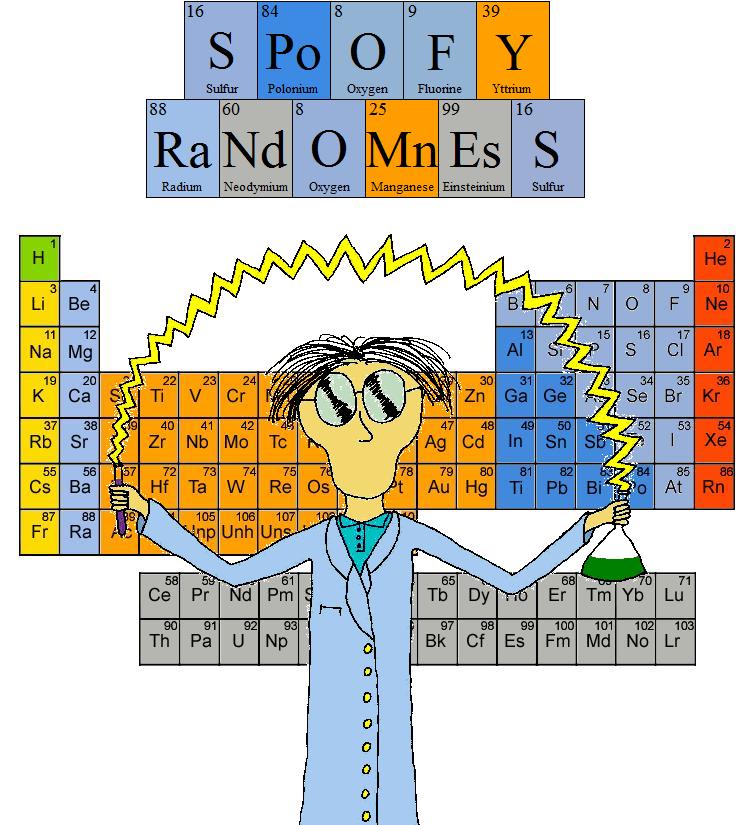 Periodic Table